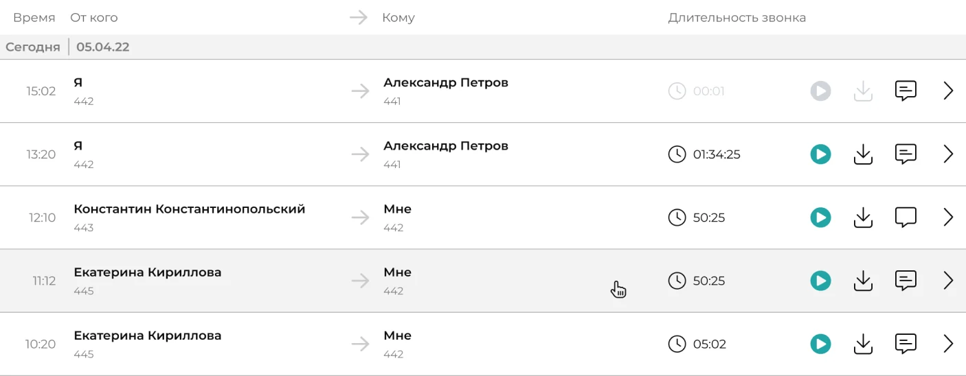 Фильтры журнала вызовов